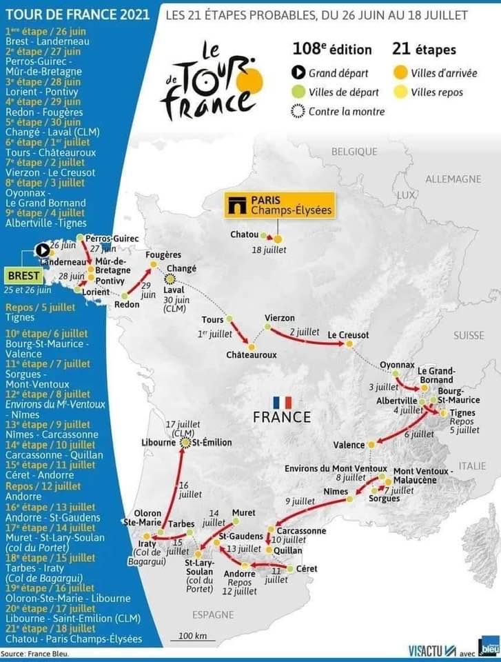 TOUR DE FRANCE 2021, IL PERCORSO E' GIA' ON LINE: SARA ...